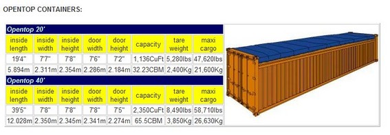 container